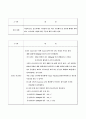 영남대 psc레포트2 5페이지