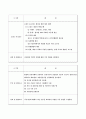 영남대 psc레포트2 6페이지