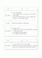 영남대 psc레포트2 7페이지