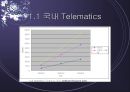 LBS전망 4페이지