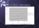 LBS전망 5페이지