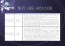 LBS전망 20페이지