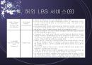 LBS전망 22페이지