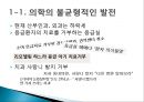 [의료 민영화 반대] 의료민영화 논란의 반대 의견과 배경 및 의료 민영화의 부정적 영향과 해외의 사례 5페이지