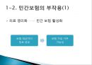 [의료 민영화 반대] 의료민영화 논란의 반대 의견과 배경 및 의료 민영화의 부정적 영향과 해외의 사례 6페이지