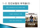 [의료 민영화 반대] 의료민영화 논란의 반대 의견과 배경 및 의료 민영화의 부정적 영향과 해외의 사례 7페이지