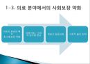 [의료 민영화 반대] 의료민영화 논란의 반대 의견과 배경 및 의료 민영화의 부정적 영향과 해외의 사례 8페이지