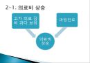 [의료 민영화 반대] 의료민영화 논란의 반대 의견과 배경 및 의료 민영화의 부정적 영향과 해외의 사례 10페이지