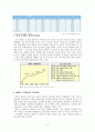 [한중 무역 전망] 한중 무역의 현황, 특징, 한중 무역의 문제점, 한중FTA전망 및 한중무역의 나아갈 방향 4페이지