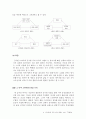 [주생전] 고전소설 주생전의 줄거리, 작가분석, 주생전의 특징, 갈등구조 분석 및 주생전을 통해 살펴본 사랑 9페이지