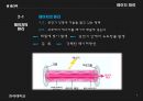 광 세라믹.PPT(광학유리. 광케이블. 레이저 재료) 8페이지