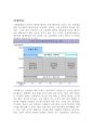 유한킴벌리의 경영성과 10페이지