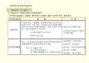 네트워크조직과 학습조직 18페이지