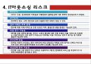 서비스외주-IT아웃소싱 15페이지