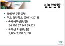 인천공항의 경영전략 보고서 4페이지