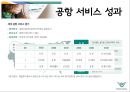 인천공항의 경영전략 보고서 12페이지