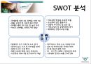 인천공항의 경영전략 보고서 17페이지
