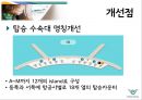 인천공항의 경영전략 보고서 18페이지