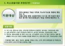 미소금융에 대한 레포트(금융기관론) 6페이지