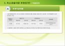 미소금융에 대한 레포트(금융기관론) 13페이지