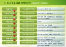 미소금융에 대한 레포트(금융기관론) 16페이지