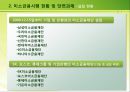 미소금융에 대한 레포트(금융기관론) 22페이지