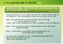 미소금융에 대한 레포트(금융기관론) 23페이지