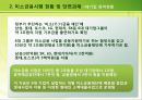 미소금융에 대한 레포트(금융기관론) 25페이지