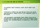 미소금융에 대한 레포트(금융기관론) 27페이지