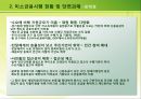 미소금융에 대한 레포트(금융기관론) 30페이지