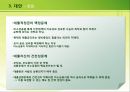 미소금융에 대한 레포트(금융기관론) 41페이지