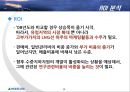 현대중공업 기업분석 39페이지