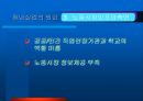 청년실업 레포트 12페이지
