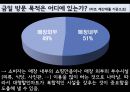 할인점 및 할인마트 관련 보고서소비자행동론 17페이지