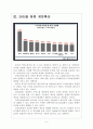 [모바일게임]중국 모바일게임 시장의 성장과 전망 보고서 5페이지