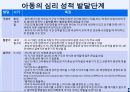 인행사-프로이트라는 인물에 대해서 7페이지