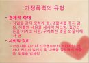 가정폭력,가정문회,사회문제,마케팅,브랜드,브랜드마케팅,기업,서비스마케팅,글로벌,경영,시장,사례,swot,stp,4p 5페이지