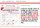 11번가신뢰마케팅,마케팅사례,마케팅,브랜드,브랜드마케팅,기업,서비스마케팅,글로벌,경영,시장,사례,swot,stp,4p 4페이지