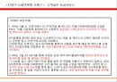 11번가신뢰마케팅,마케팅사례,마케팅,브랜드,브랜드마케팅,기업,서비스마케팅,글로벌,경영,시장,사례,swot,stp,4p 7페이지
