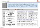 00700,국제전화,sk전화,마케팅,브랜드,브랜드마케팅,기업,서비스마케팅,글로벌,경영,시장,사례,swot,stp,4p 4페이지