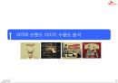 00700,국제전화,sk전화,마케팅,브랜드,브랜드마케팅,기업,서비스마케팅,글로벌,경영,시장,사례,swot,stp,4p 6페이지