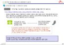 00700,국제전화,sk전화,마케팅,브랜드,브랜드마케팅,기업,서비스마케팅,글로벌,경영,시장,사례,swot,stp,4p 30페이지