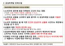 감성마케팅,마케팅,브랜드,브랜드마케팅,기업,서비스마케팅,글로벌,경영,시장,사례, 4페이지