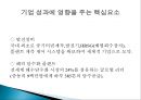 경영분석,현대중공업,두산중공업,마케팅,브랜드,브랜드마케팅,기업,서비스마케팅,글로벌,경영,시장,사례,swot,stp,4p 4페이지