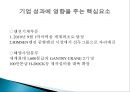 경영분석,현대중공업,두산중공업,마케팅,브랜드,브랜드마케팅,기업,서비스마케팅,글로벌,경영,시장,사례,swot,stp,4p 9페이지