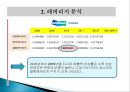 경영분석,현대중공업,두산중공업,마케팅,브랜드,브랜드마케팅,기업,서비스마케팅,글로벌,경영,시장,사례,swot,stp,4p 20페이지