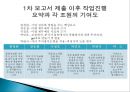 경영분석,현대중공업,두산중공업,마케팅,브랜드,브랜드마케팅,기업,서비스마케팅,글로벌,경영,시장,사례,swot,stp,4p 29페이지