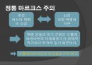 게오르크루카치,마르크스주의,마케팅,브랜드,브랜드마케팅,기업,서비스마케팅,글로벌,경영,시장,사례, 5페이지