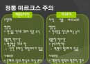 게오르크루카치,마르크스주의,마케팅,브랜드,브랜드마케팅,기업,서비스마케팅,글로벌,경영,시장,사례, 6페이지