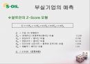 경영분석사례,에스오일,마케팅사례,마케팅,브랜드,브랜드마케팅,기업,서비스마케팅,글로벌,경영,시장,사례,swot,stp,4p 32페이지
